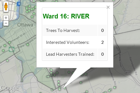 Example of the Summary by Ward layer